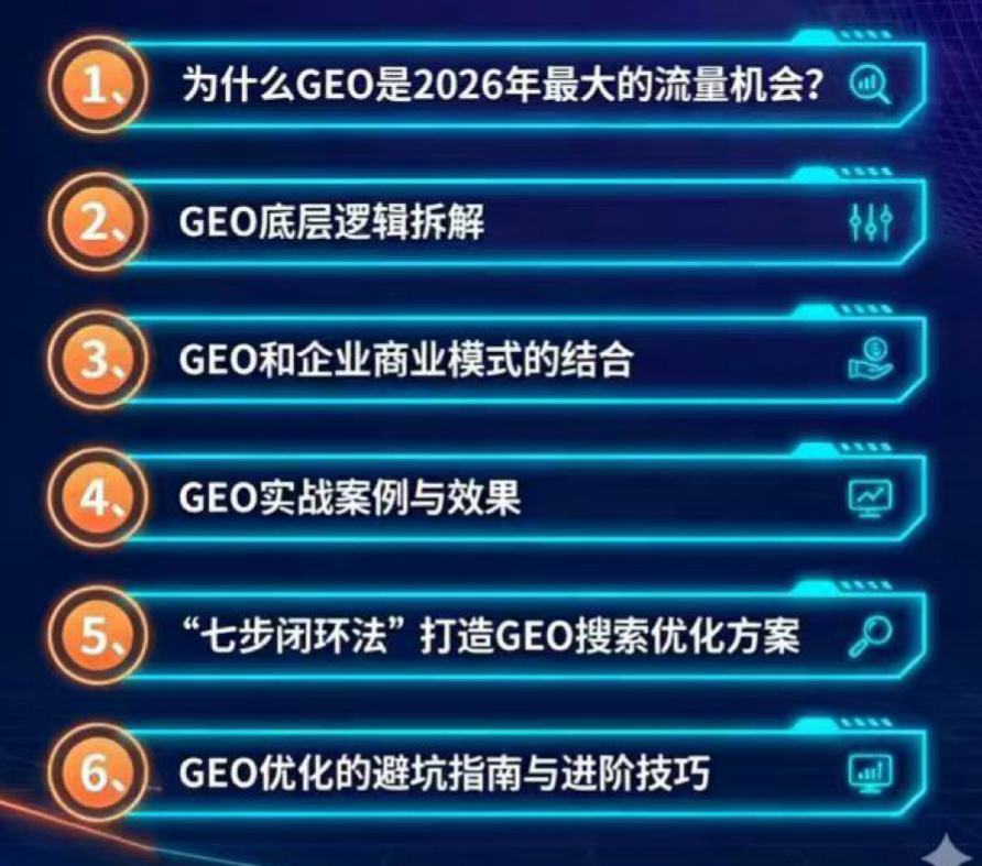 GEO培训学习心得体会